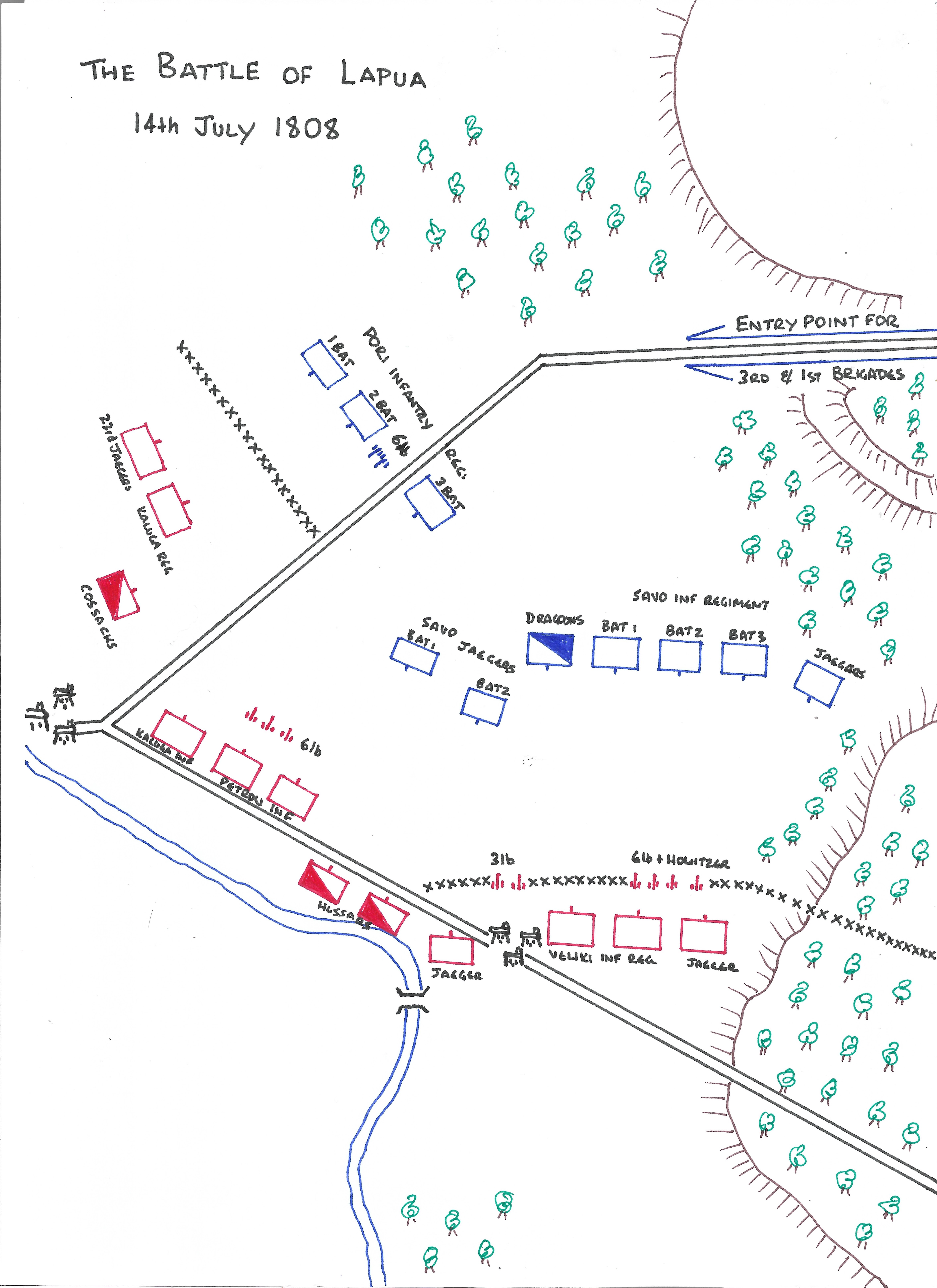 Battle of Lapua 1808