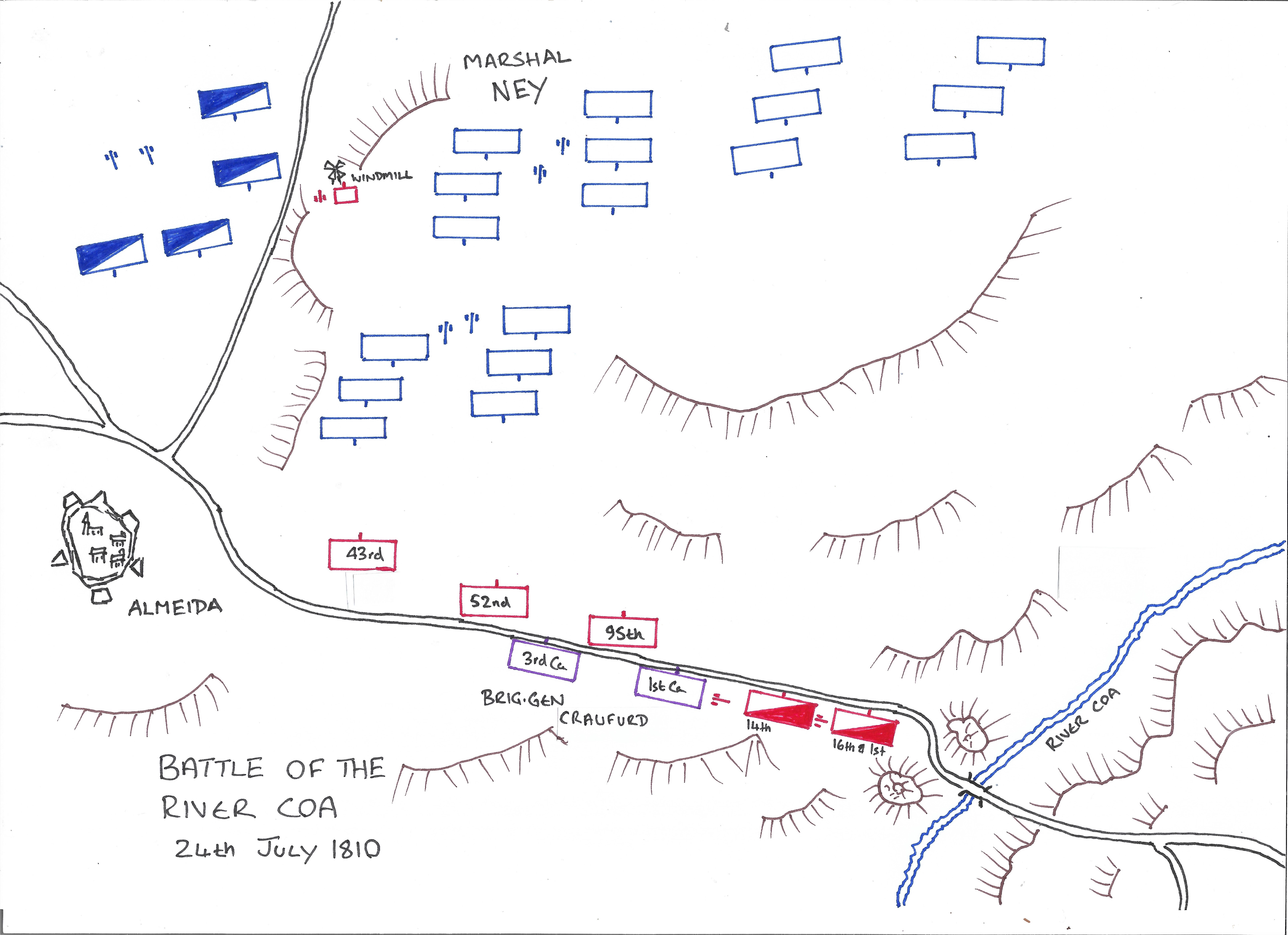 Battle of the River Coa 1810
